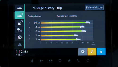 SUZUKI S-CROSS HATCHBACK 1.4 Boosterjet 48V Hybrid Ultra ALLGRIP 5dr view 10